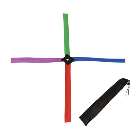 Indicator cuce de agilitate