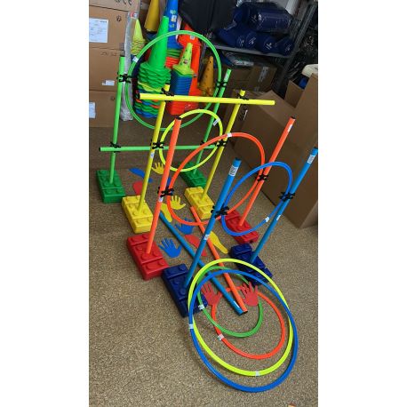 Set psihomotricitate